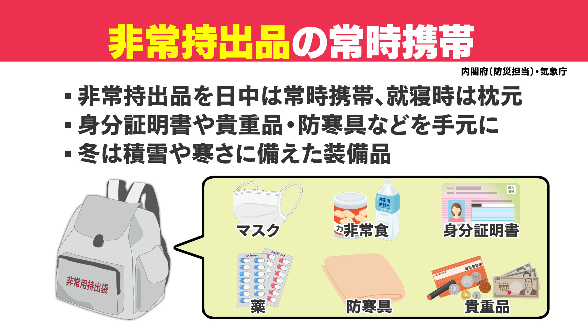 02非常持出品の常時携帯