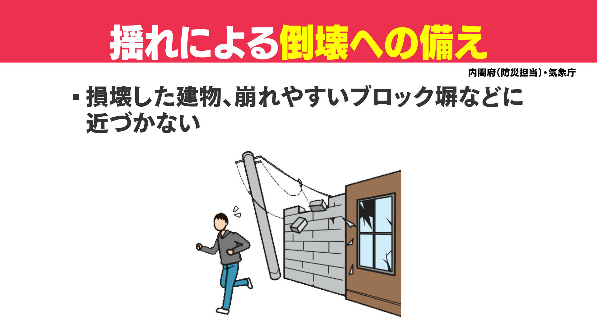 03揺れによる倒壊への備え