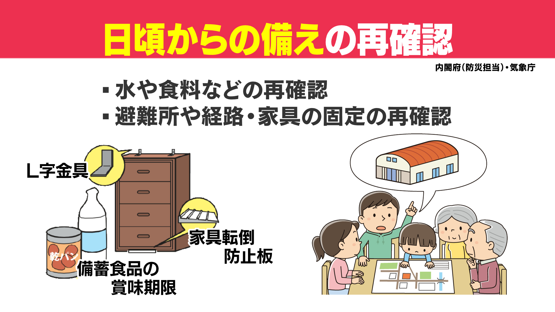 06日頃からの備えの再確認